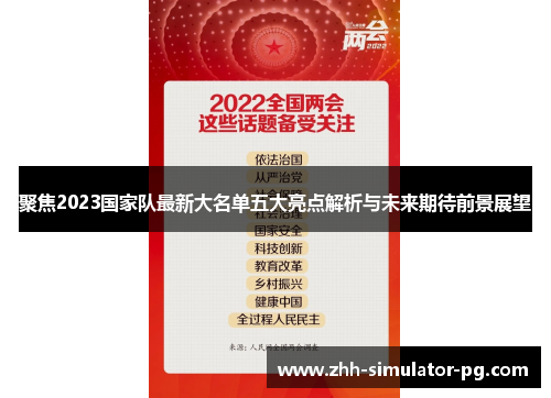聚焦2023国家队最新大名单五大亮点解析与未来期待前景展望 聚焦2023国家队最新大名单五大亮点解析与未来期待前景展望