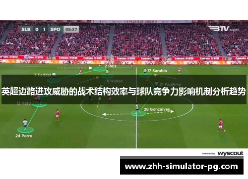 英超边路进攻威胁的战术结构效率与球队竞争力影响机制分析趋势 英超边路进攻威胁的战术结构效率与球队竞争力影响机制分析趋势