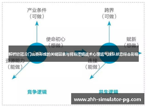 解析欧冠冷门比赛形成的关键因素与背后逻辑战术心理运气球队状态综合影响 解析欧冠冷门比赛形成的关键因素与背后逻辑战术心理运气球队状态综合影响