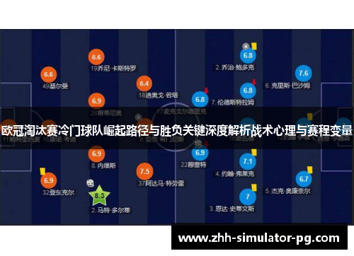 欧冠淘汰赛冷门球队崛起路径与胜负关键深度解析战术心理与赛程变量 欧冠淘汰赛冷门球队崛起路径与胜负关键深度解析战术心理与赛程变量
