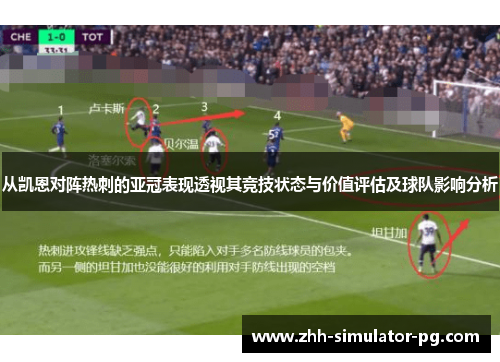 从凯恩对阵热刺的亚冠表现透视其竞技状态与价值评估及球队影响分析 从凯恩对阵热刺的亚冠表现透视其竞技状态与价值评估及球队影响分析