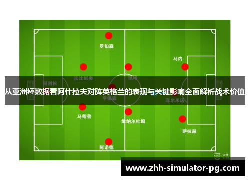从亚洲杯数据看阿什拉夫对阵英格兰的表现与关键影响全面解析战术价值 从亚洲杯数据看阿什拉夫对阵英格兰的表现与关键影响全面解析战术价值