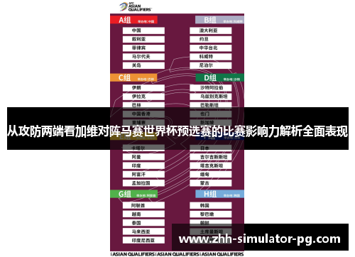 从攻防两端看加维对阵马赛世界杯预选赛的比赛影响力解析全面表现 从攻防两端看加维对阵马赛世界杯预选赛的比赛影响力解析全面表现
