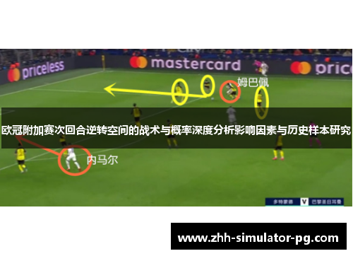 欧冠附加赛次回合逆转空间的战术与概率深度分析影响因素与历史样本研究 欧冠附加赛次回合逆转空间的战术与概率深度分析影响因素与历史样本研究